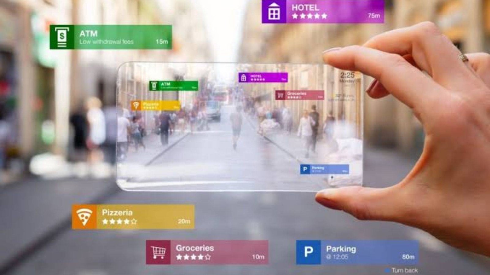 AR in Travel